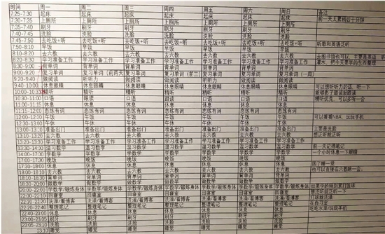 上厕所洗脸刷牙精确到分 一大学生每天都当高三过获保研