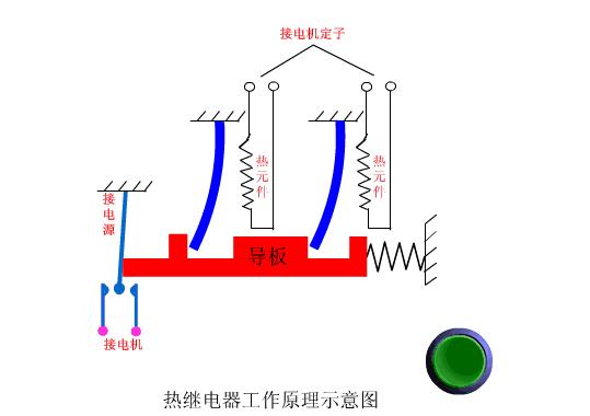压滤机电气控制原理详解,什么是电气控制原理