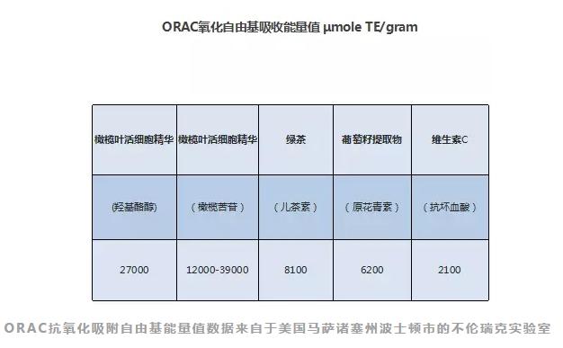 德国的胶原蛋白口服液,德国胶原蛋白玻尿酸口服液