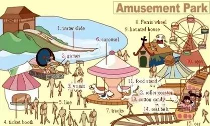 英语老师分享：34张图让孩子记住英语中所有生活词汇！太实用了！