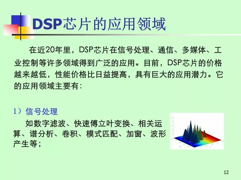 专用运动控制dsp芯片,运动控制系统应用及实例解析
