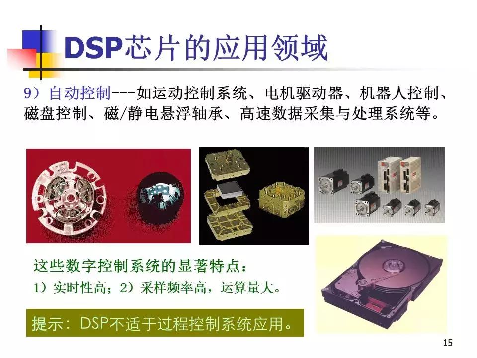 专用运动控制dsp芯片,运动控制系统应用及实例解析