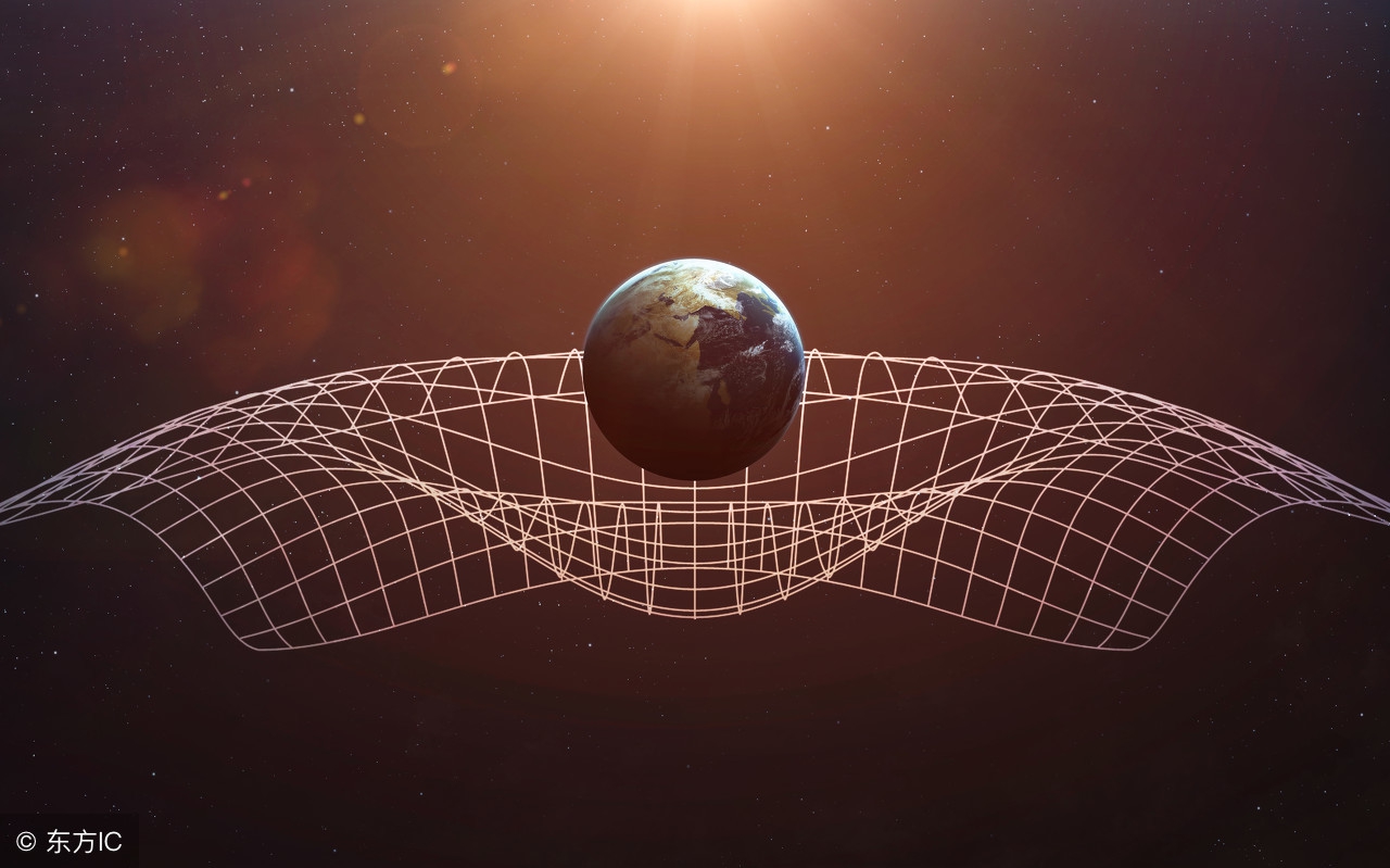 平行宇宙的概念,平行宇宙的理论基础是什么