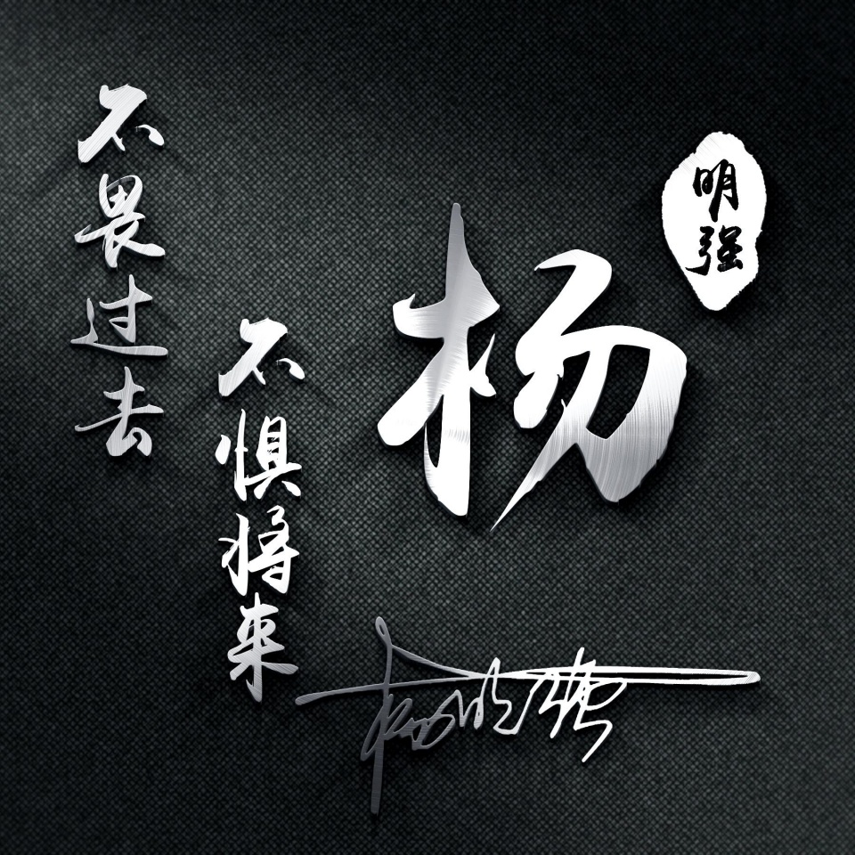 姓氏微信头像2021王氏头像,你的微信头像和姓氏不一样