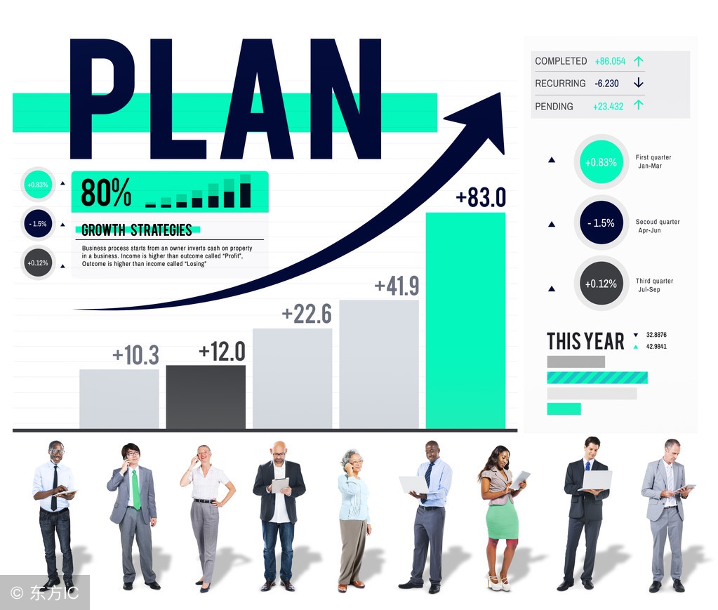 企业收购兼并秘籍,收购企业流程及注意事项