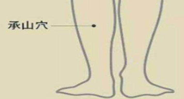 抽筋是缺钙的原因吗,抽筋真的是因为缺钙吗一图读懂