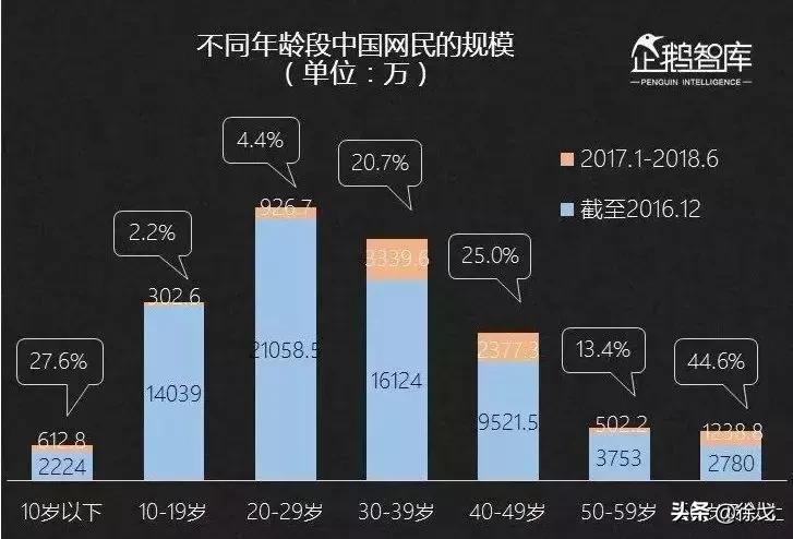 小说分销靠不靠谱,小说分销平台盈利模式
