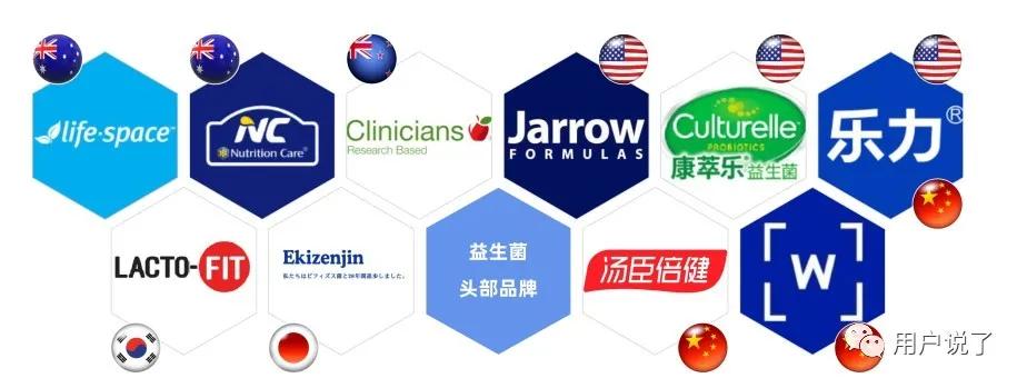 2000亿益生菌畅销榜第一名,wonderlab益生菌中奖