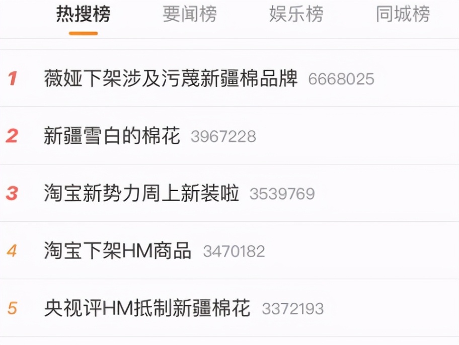 HM阿迪耐克等拒不悔改!官媒怒批吃饭砸锅,中国*意民**不可欺