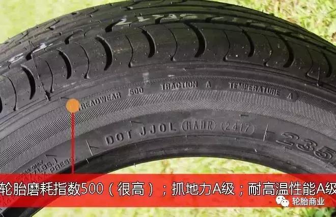 这八款经济耐磨轿车胎你值得拥有,性价比高的轿车公路胎推荐