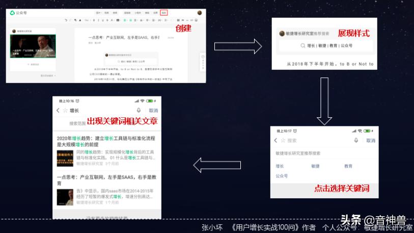 公众号更新了功能：专辑、搜索和多轮回复，来看正确使用姿势