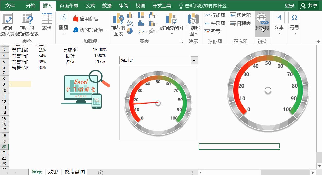 项目管理excel可视化看板制作,怎样用excel做数据仪表盘