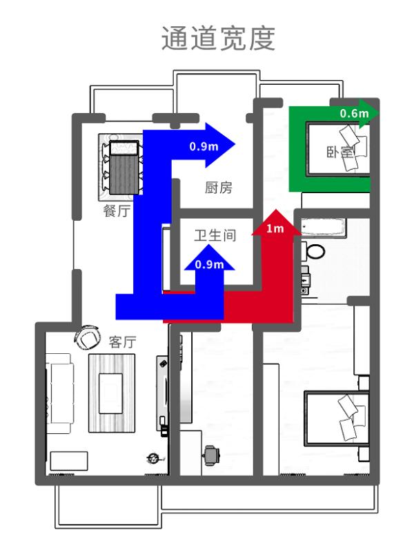 装修怎么和设计师沟通手把手教你,装修房子有必要请设计师出图纸么