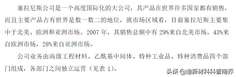 M国牛得很的巨头：塞拉尼斯、杜邦、道康宁（外行可能不了解）