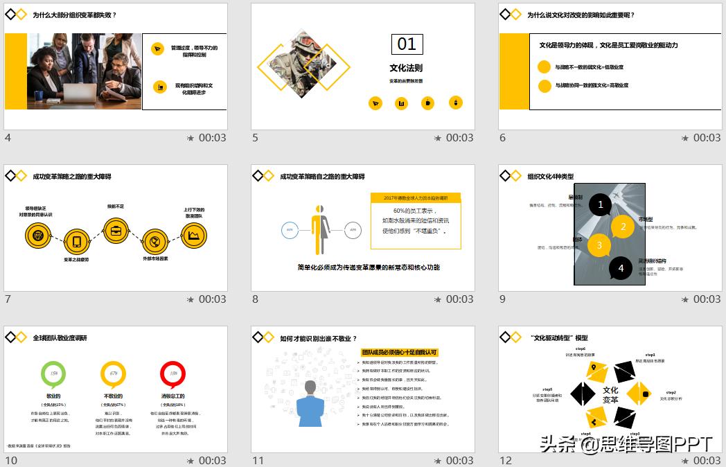 海豹突击队十大黄金法则,海豹突击队法则