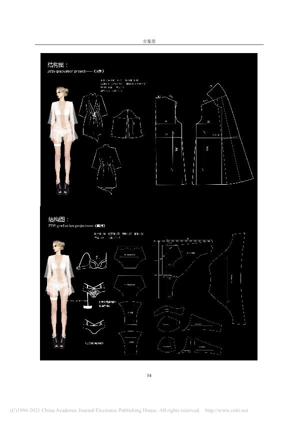 硕士论文研究情趣内衣被嘲“不务正业”，我看挺好，给大家看全文
