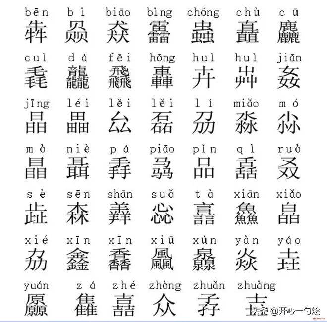 特殊有意义字读音,一些有含义的字读音