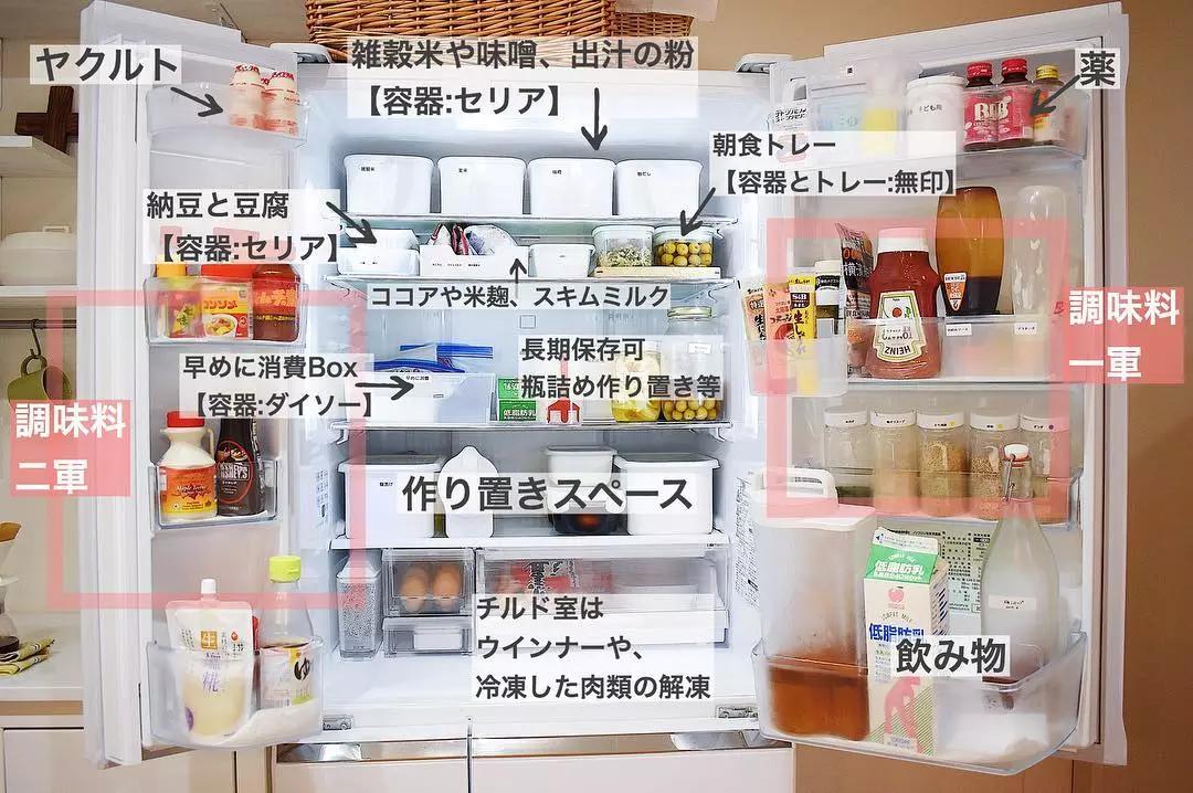 拉开别人家的冰箱，我才发现自己居然用错了10年