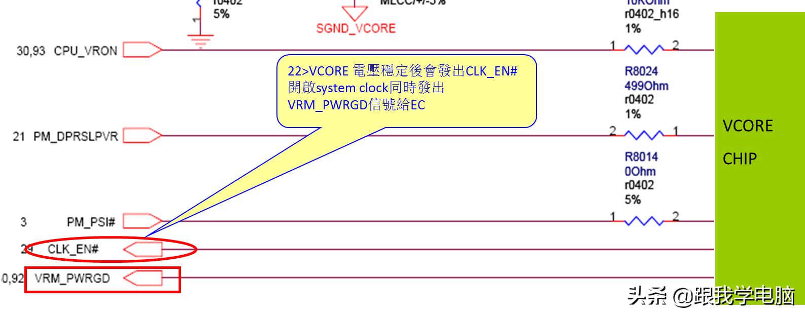 笔记本主板i945,笔记本主板南北桥