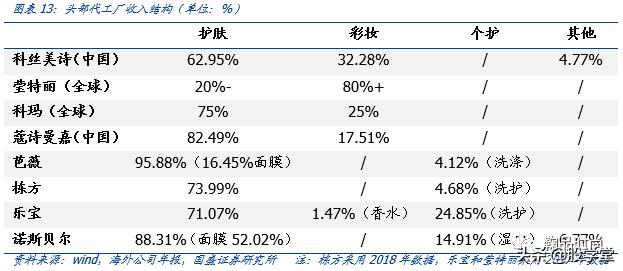 300132青松股份股票2021业绩,300132青松股份股吧行情