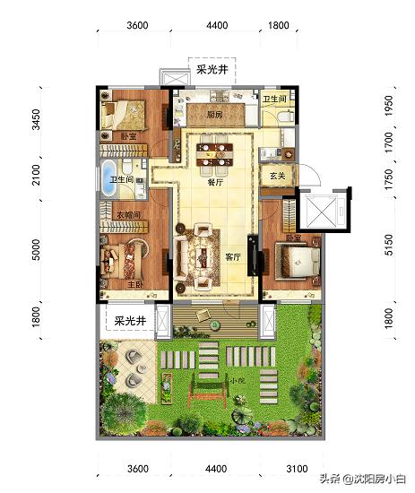 买房内参,房产内参