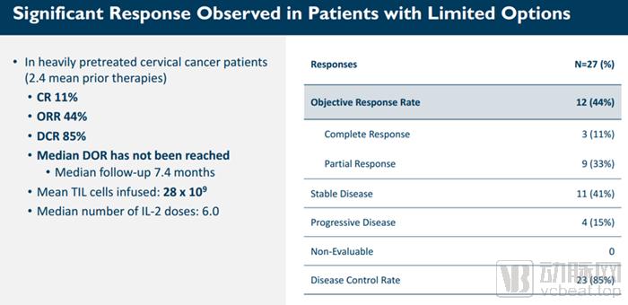 君赛生物官方消息,君赛生物上市公司