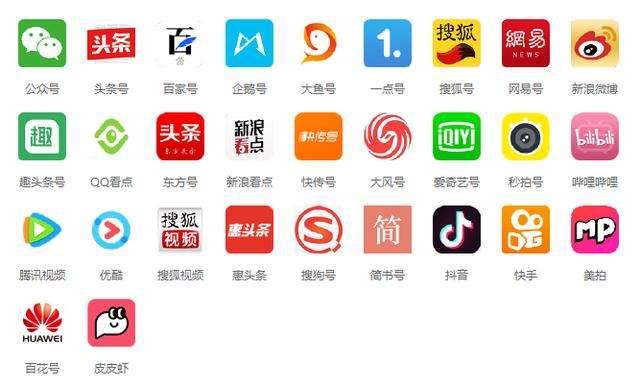 30个副业兼职赚钱方法,兼职副业赚钱的100个项目