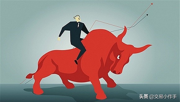 外汇交易macd指标详解,外汇交易指标大全图解