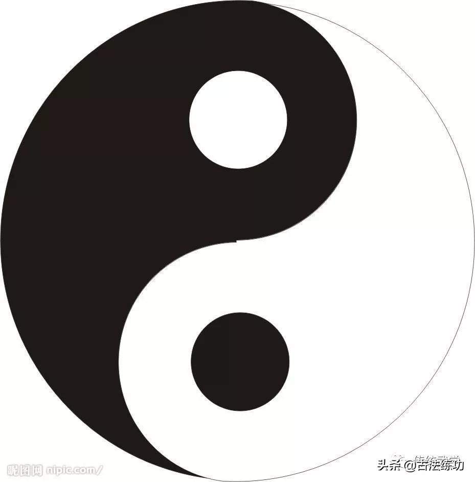 浅说太极拳,浅议你对太极文化的基本认识