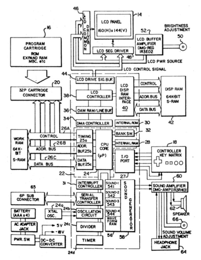 用python写游戏脚本需要学习多久,用python写游戏脚本怎么样