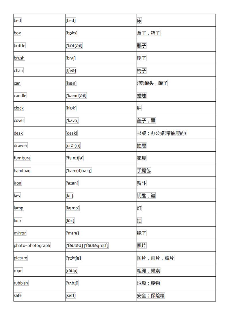 初中英语单词必背3500词汇及音标,初中英语音标基础知识大全