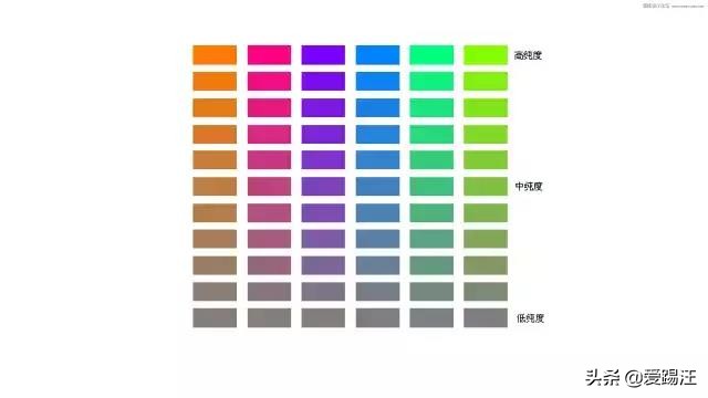 七种方式让你打开logo设计新思路,看了这篇就学会了找logo设计思路