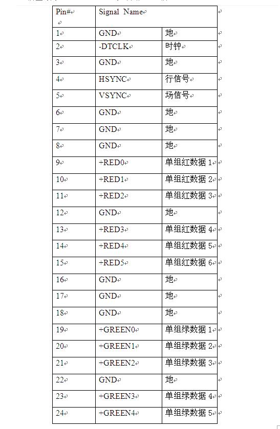 液晶屏怎样配逻辑板及屏线,液晶屏配屏线教程