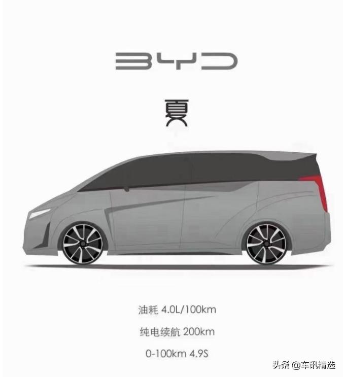 比亚迪新款车最新消息,比亚迪上新汽车