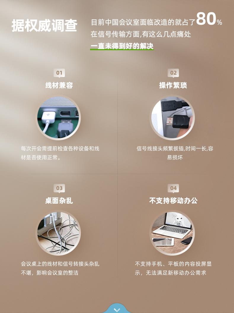 电脑屏幕无线投屏到投影仪,手机电脑无线投屏怎么连接投影仪