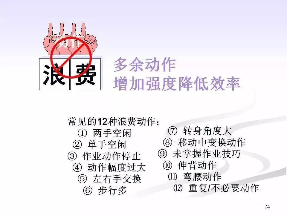 班组长职责及日常管理ppt,企业班组长的基本职责