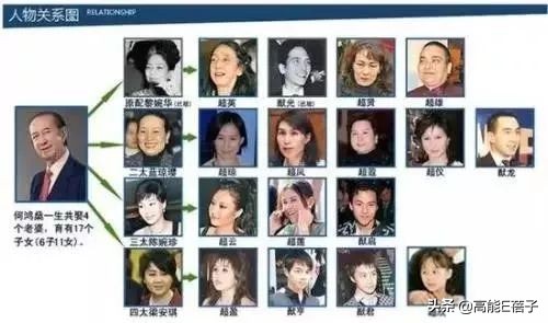 1990年肯尼迪空难事件,肯尼迪家族空难