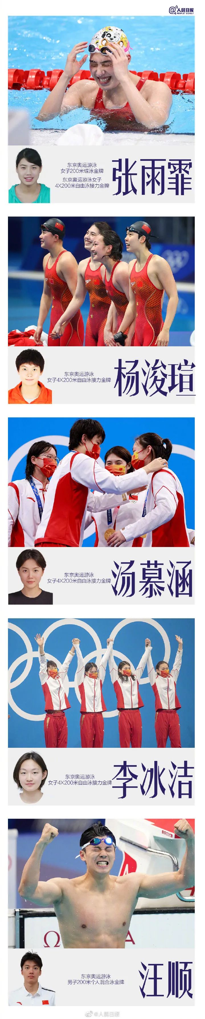 55位奥运冠军,50名奥运冠军出战全运会