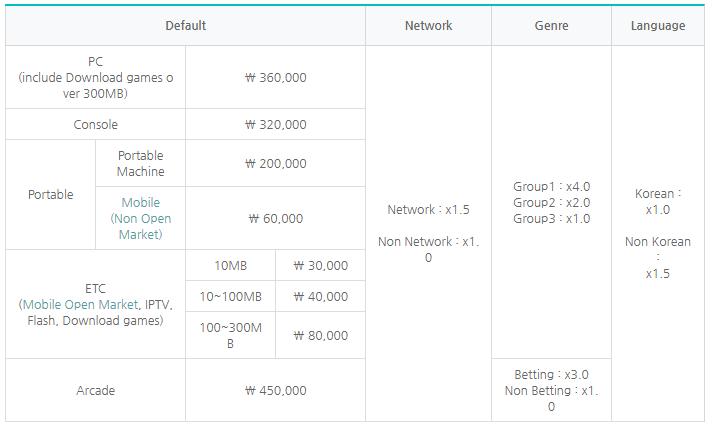 出海玩要准备些什么,出海时必备的攻略