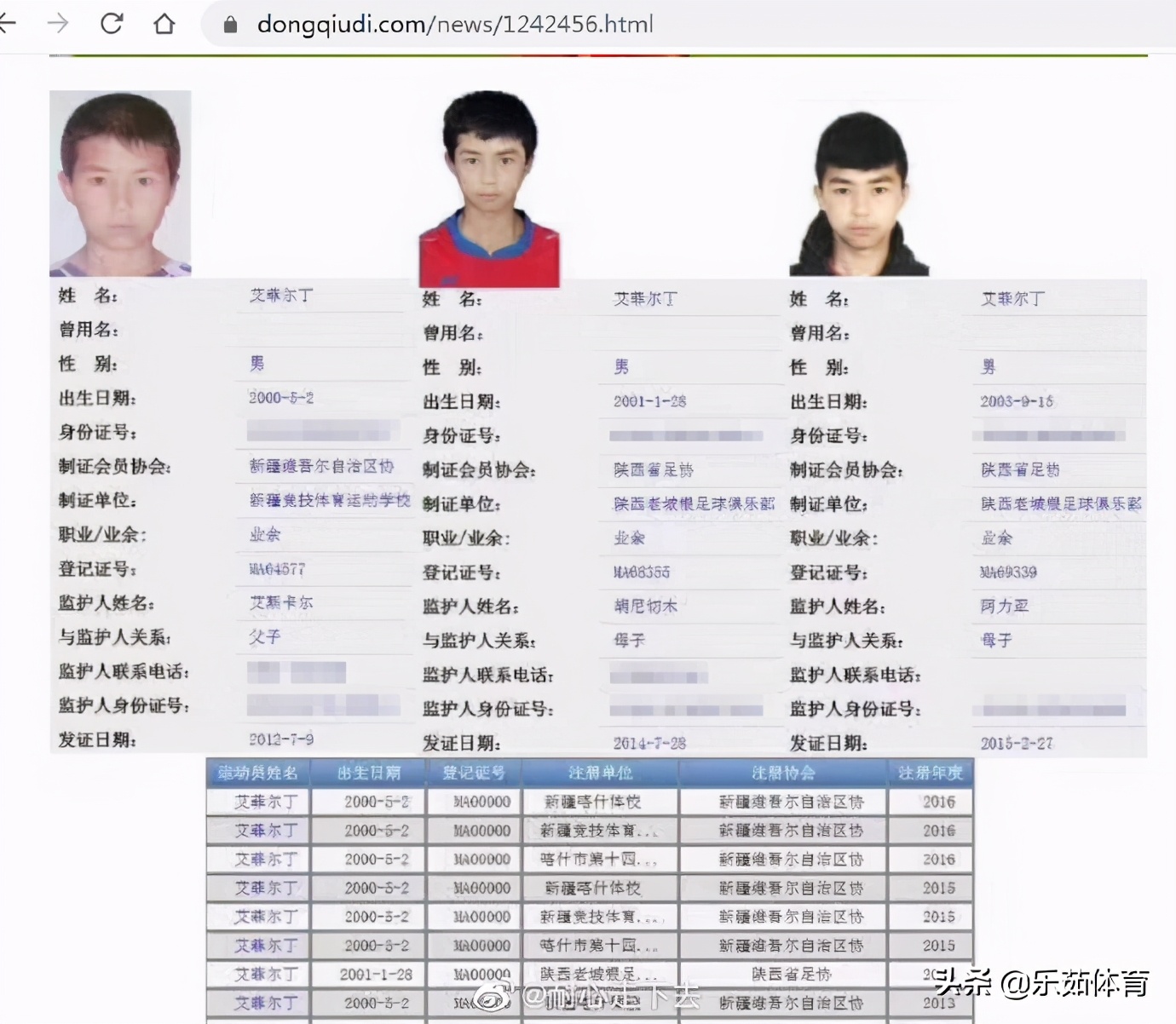 足球小将真实存在,中国足球未来10大新星16岁以下