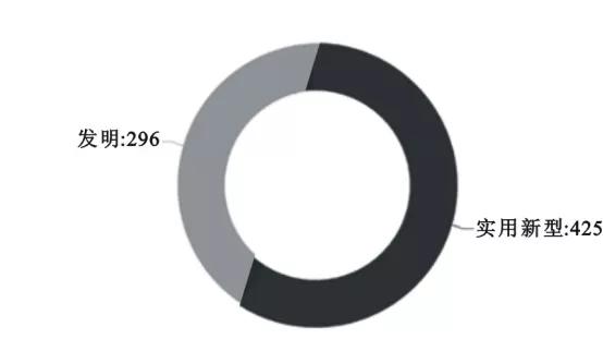 一文读懂新能源产业链,富氢水与健康及未来前景