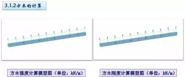 施工临时结构的设计及计算，建议收藏