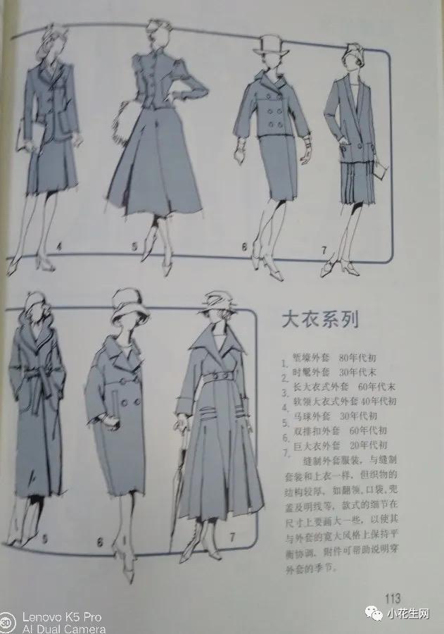从零开始学绘画简单入门教程,从零开始学绘画必备的画