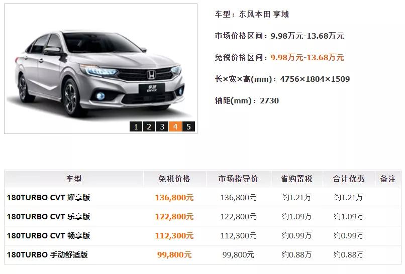 这样买车最高竟然能省20多万？免税车政策你必须来了解一下