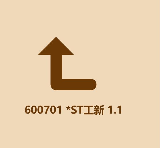 你知道多少个几毛钱的股票