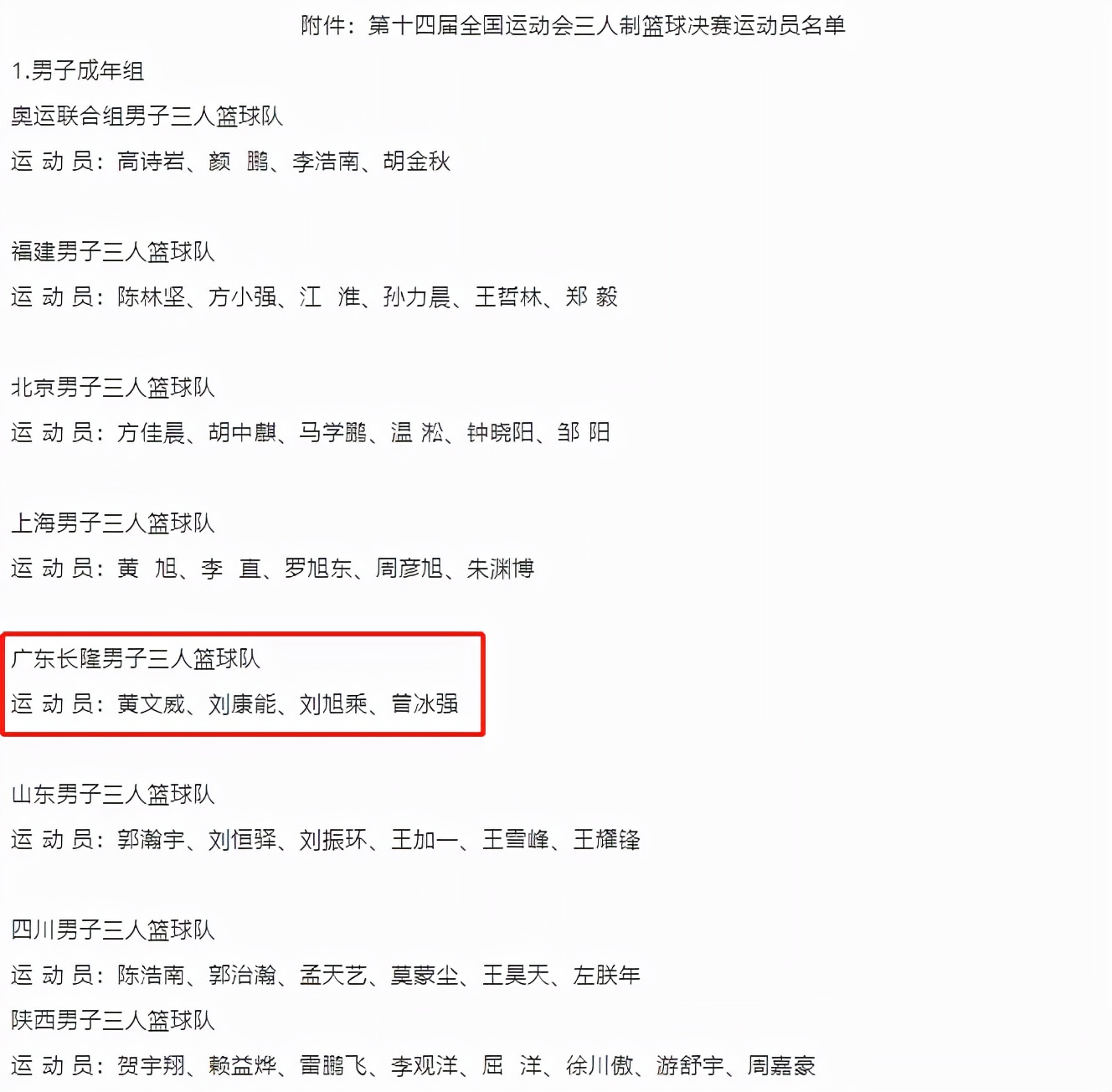 广东男篮最新消息陈国豪,广东男篮最新12人队员名单