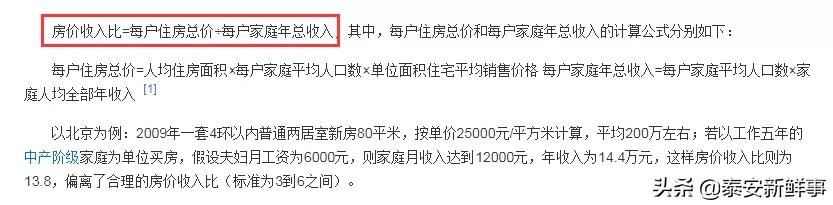 一个人不吃不喝几年的收入买房,一个人不吃不喝可以买房吗