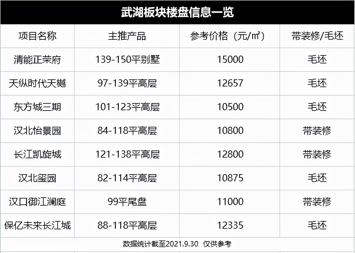 价格洼地价值不断攀升,价格洼地和价值洼地区别