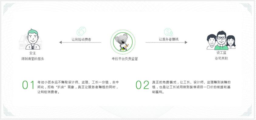 涓婃捣鑰冩媺灏忓尃鐜扮姸,涓婃捣鑰冩媺灏忓尃