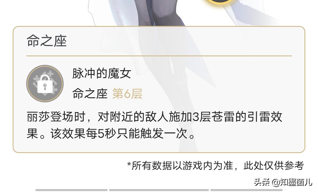 原神丽莎值不值培养,原神丽莎为什么很少人用